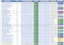 build high da SEO backlink link building with contextual links
